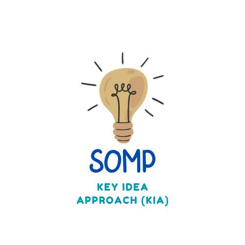 photo 2023 08 17 11 53 09 SOMP Key Idea Approach For Mains 2023