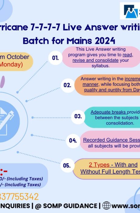 Mains 2024 Somp   Hurricane 7 7 7 7 Model Mains 2024 Batch 2 460x700 
