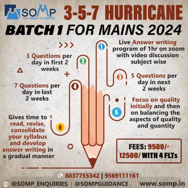 3 5 7 Hurricane 3-5-7 batch of Live Answer Writing(without FLTs)