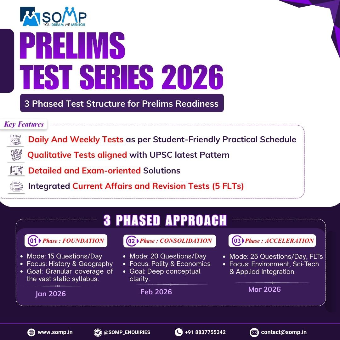 Prelims Test Series 2026 Home